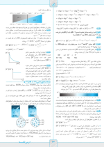 دانلود پی دی اف کتاب شب امتحان شیمی دوازدهم تجربی و ریاضی خیلی سبز ۶۵ صفحه pdf-1