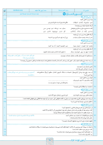 دانلود پی دی اف کتاب شب امتحان فارسی دهم خیلی سبز ۴۶ صفحه pdf-1