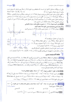 دانلود پی دی اف کتاب جمع بندی ریاضیات تجربی مهروماه ۴۴۷ صفحه pdf-1