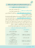 دانلود پی دی اف کتاب چکیده عربی جامع جی بی ۱۴۰۰ خیلی سبز ۱۷۳ صفحه pdf-1