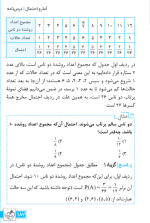 دانلود پی دی اف کتاب ریاضی دهم تجربی جی بی خیلی سبز ۲۱۵ صفحه pdf-1