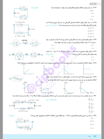 دانلود پی دی اف کتاب فیزیک جامع ریاضی جلد سوال منتشران ۳۸۶ صفحه pdf-1