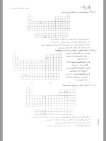 دانلود پی دی اف کتاب شیمی دهم تک جلدی مبتکران ۷۱۹ صفحه pdf-1