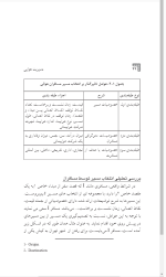 دانلود پی دی اف کتاب مدیریت شرکت های هواپیمایی از داود صادقی ۱۵۳ صفحه pdf-1