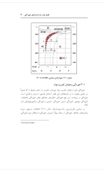 دانلود پی دی اف کتاب خوردگی حفره ای و بازدارنده ها از نفیسه ابراهیمی ۸۵ صفحه pdf-1