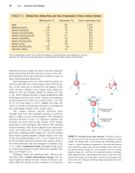 دانلود کتاب The Foundations of biochemistry از lehninger 1119 صفحه PDF-1