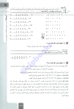 دانلود پی دی اف کتاب آموزش فنون محاسبات سریع ریاضی گاج ۹۷ صفحه pdf-1