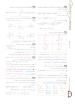دانلود پی دی اف کتاب حسابان جامع کنکور ریاضی سری دور دنیا در نیم ساعت گاج ۱۹۲ صفحه pdf-1