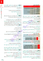 دانلود پی دی اف کتاب عربی جامع کنکور جلد ۱ سری iQ گاج ۳۵۰ صفحه pdf-1