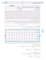 دانلود پی دی اف کتاب عربی دوازدهم سری میکرو طبقه بندی گاج ۱۶۴ صفحه pdf-1