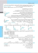 دانلود پی دی اف کتاب شیمی یازدهم سری سیر تا پیاز گاج ۵۹۱ صفحه pdf-1