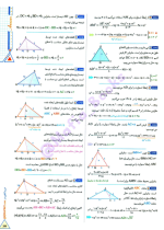 دانلود پی دی اف کتاب هندسه جامع کنکور ریاضی جلد ۱ سری میکرو طبقه بندی گاج ۴۰۹ صفحه pdf-1