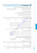 دانلود پی دی اف کتاب پاورتست فارسی دهم مهروماه ۳۲۵ صفحه pdf-1