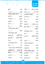 دانلود پی دی اف کتاب لقمه واژگان عربی دهم مهروماه ۲۰۲ صفحه pdf-1