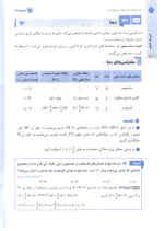 دانلود پی دی اف کتاب جمع بندی فیزیک ریاضی مهروماه ۴۷۹ صفحه pdf-1