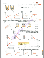 دانلود پی دی اف کتاب شیمی یازدهم جلد دوم مبتکران ۶۵۶ صفحه pdf-1